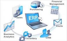 تحقیق برنامه ریزی منابع سازمان ERP