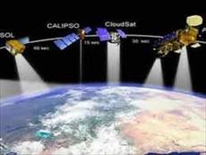 تحقیق ماهواره و فرکانس های مخابراتی