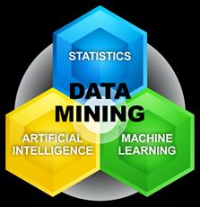 پاورپوینت دیتاکاوی (Data Mining)