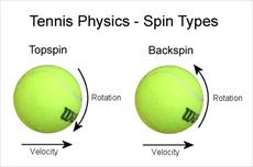 تحقیق فیزیک در تنیس